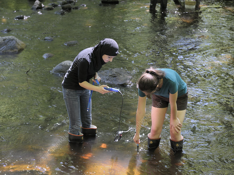 Water Quality Testing