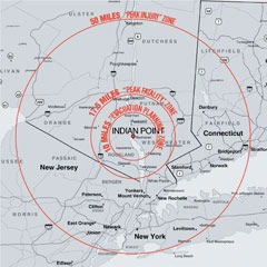 Indian Point nuclear plant Evacuation Zones